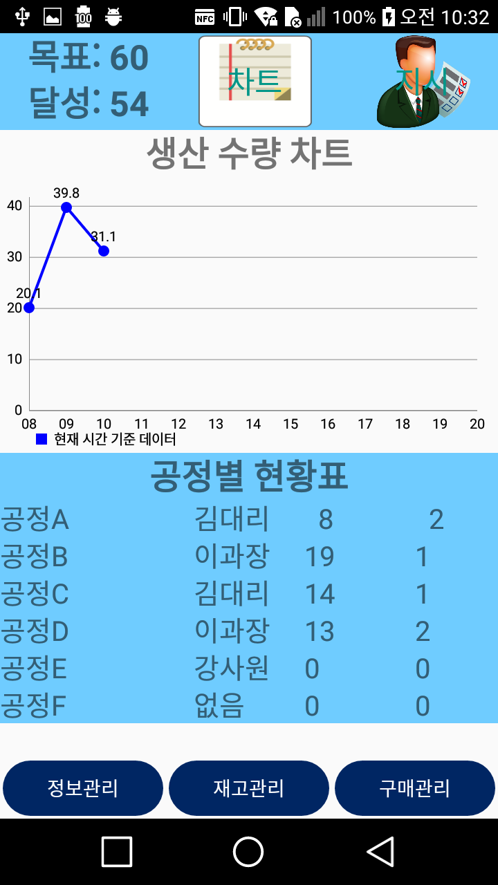 모바일버전